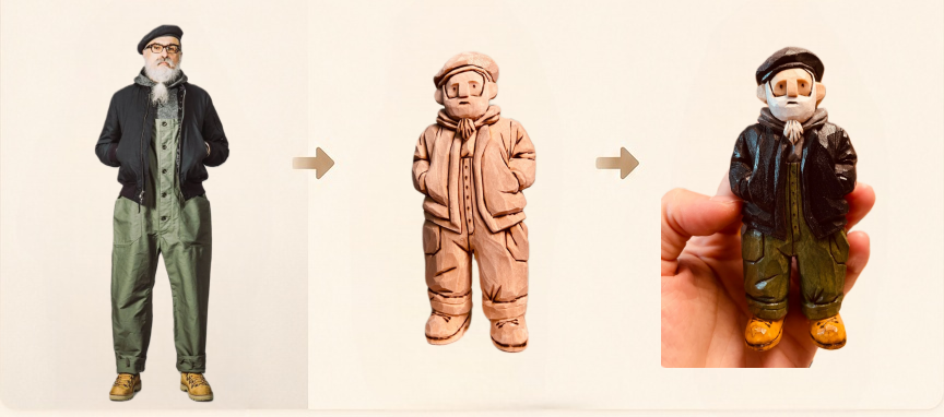 Reference image of a man in a hat and green outfit beside the unpainted wooden carving and finished hand-painted figurine.